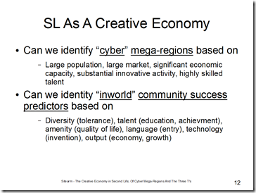 sl as a creative economy slide